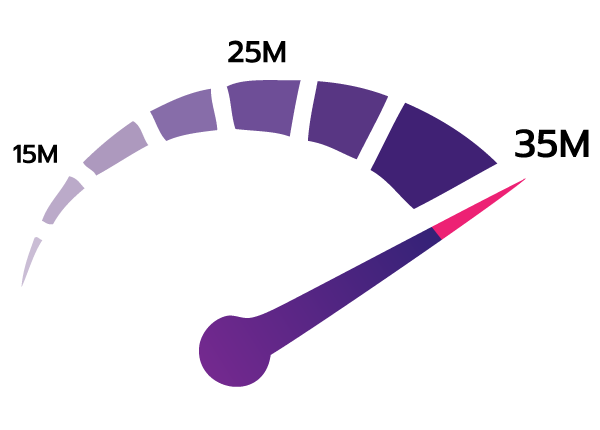 Cleva Data Scale